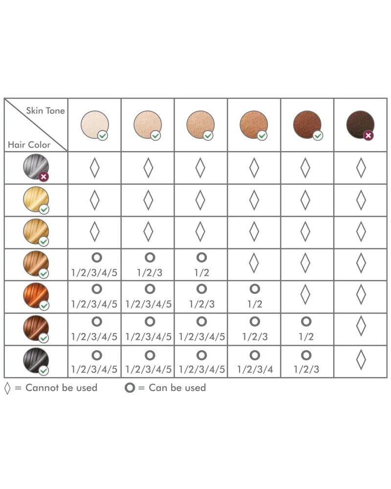 Mae B Épilateur Lumière Pulsée 8 Mae B Épilateur Lumière Pulsée – Image 8