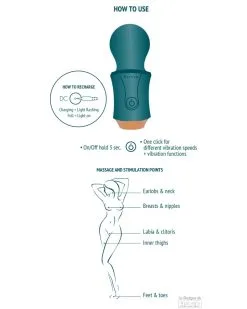 Xocoon Mini Wand Traveller Wand 10.5cm Vert -Sextoys boutique mini wand traveller wand 105cm vert 5