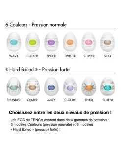 Oeuf Tenga Shiny -Sextoys boutique oeuf tenga shiny 3