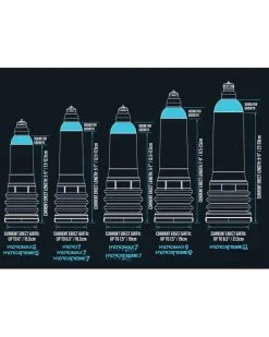 Bathmate Pompe à Pénis Hydromax 7 Bleue 7 Bathmate Pompe à Pénis Hydromax 7 Bleue -Sextoys boutique pompe a penis hydromax 7 bleue 3