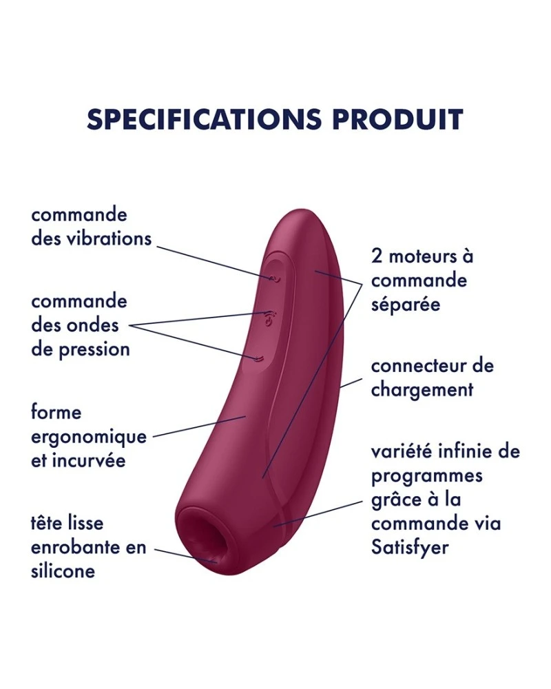 Satisfyer Stimulateur De Clitoris CURVY 1+ Rose 3 Satisfyer Stimulateur De Clitoris CURVY 1+ Rose – Image 3
