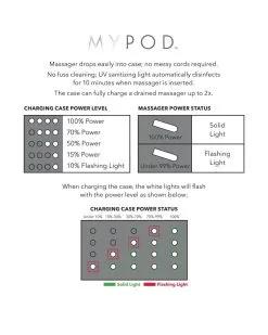 CalExotics Stimulateur De Clitoris My Pod 7.5 X 2.5 Cm Blanc -Sextoys boutique stimulateur de clitoris my pod 75 x 25 cm blanc 12