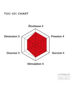 TENGA Deep Throat Cup 9 TENGA Deep Throat Cup -Sextoys boutique tenga deep throat cup 3