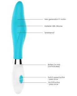 Luminous Vibro Athamas 13 X 3.7cm Turquoise -Sextoys boutique vibro athamas 13 x 37cm turquoise 5